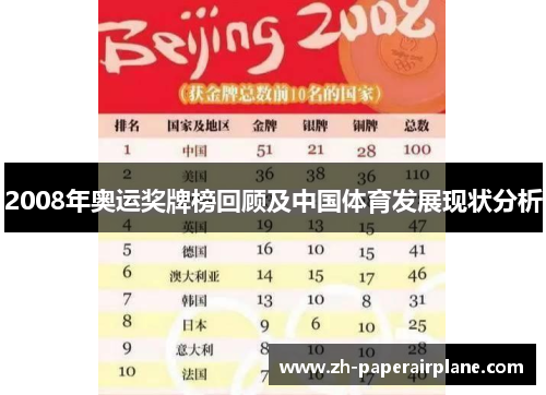 2008年奥运奖牌榜回顾及中国体育发展现状分析