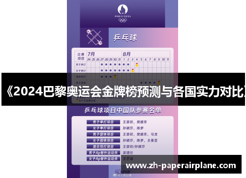 《2024巴黎奥运会金牌榜预测与各国实力对比》